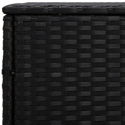 Side Tables 3 Pcs Poly Rattan