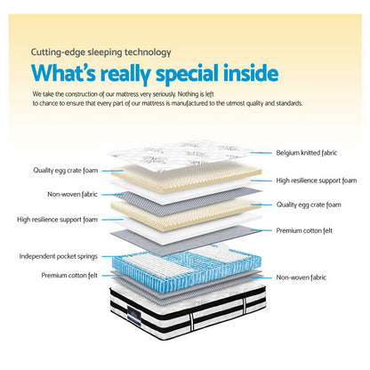 Giselle Bedding Algarve Euro Top Pocket Spring Mattress 34cm Thick King Single