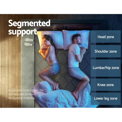 Giselle Bedding Wendell Pocket Spring Mattress 22cm Thick King Single