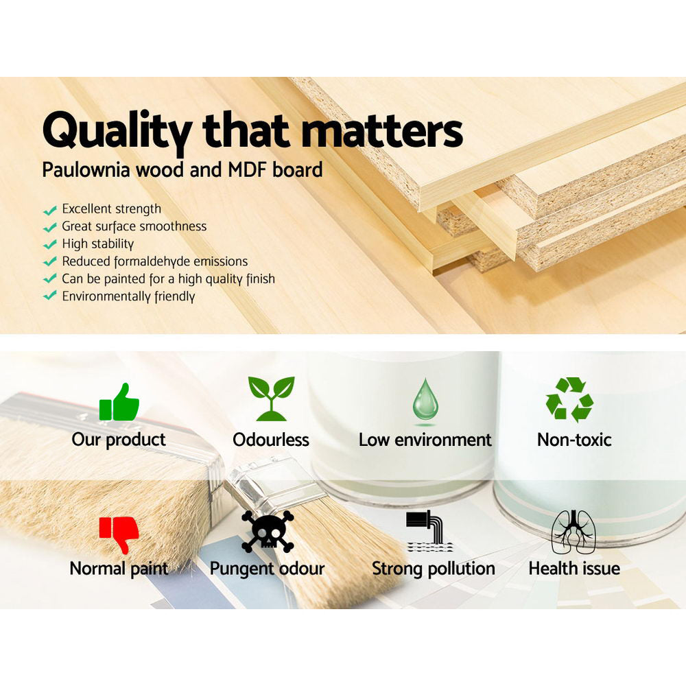 RETURNS STOCK - BRAND NEW - 2x Bedside Table Nightstands 2 Drawers Storage Cabinet Bedroom Side Grey