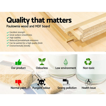 RETURNS STOCK - BRAND NEW - 2x Bedside Table Nightstands 2 Drawers Storage Cabinet Bedroom Side Grey